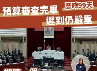 高雄市議會成果總驗收