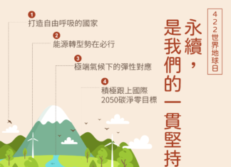 永續,是我們的一貫堅持