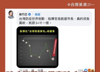 防疫韌性不代表防疫成果 國民黨又想製造恐慌?