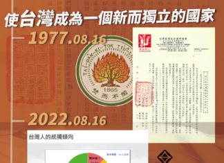 長老教會《人權宣言》45週年