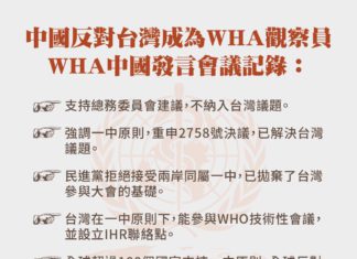 WHA中國發言記錄: