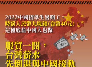 服貿一開,22K重演