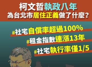 柯文哲執政八年,為台北市居住正義做了甚麼?