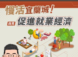 慢活宜蘭城── 【促進就業經濟】