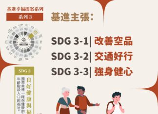 2024基進政策【幸福提案】良好健康與福祉