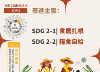 2024基進政策【幸福提案】消除飢餓