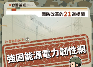 社會韌性系列三:強固能源電力韌性網