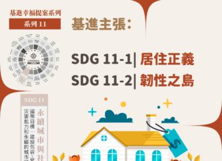 2024基進政策【幸福提案】永續城市與社區