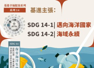 2024基進政策【幸福提案】保育海洋生態