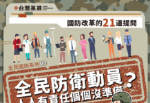 全民國防系列三:全民防衛動員,人人有責任個個沒準備?