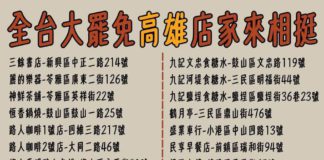 【挺大罷免】高雄友善店家清單